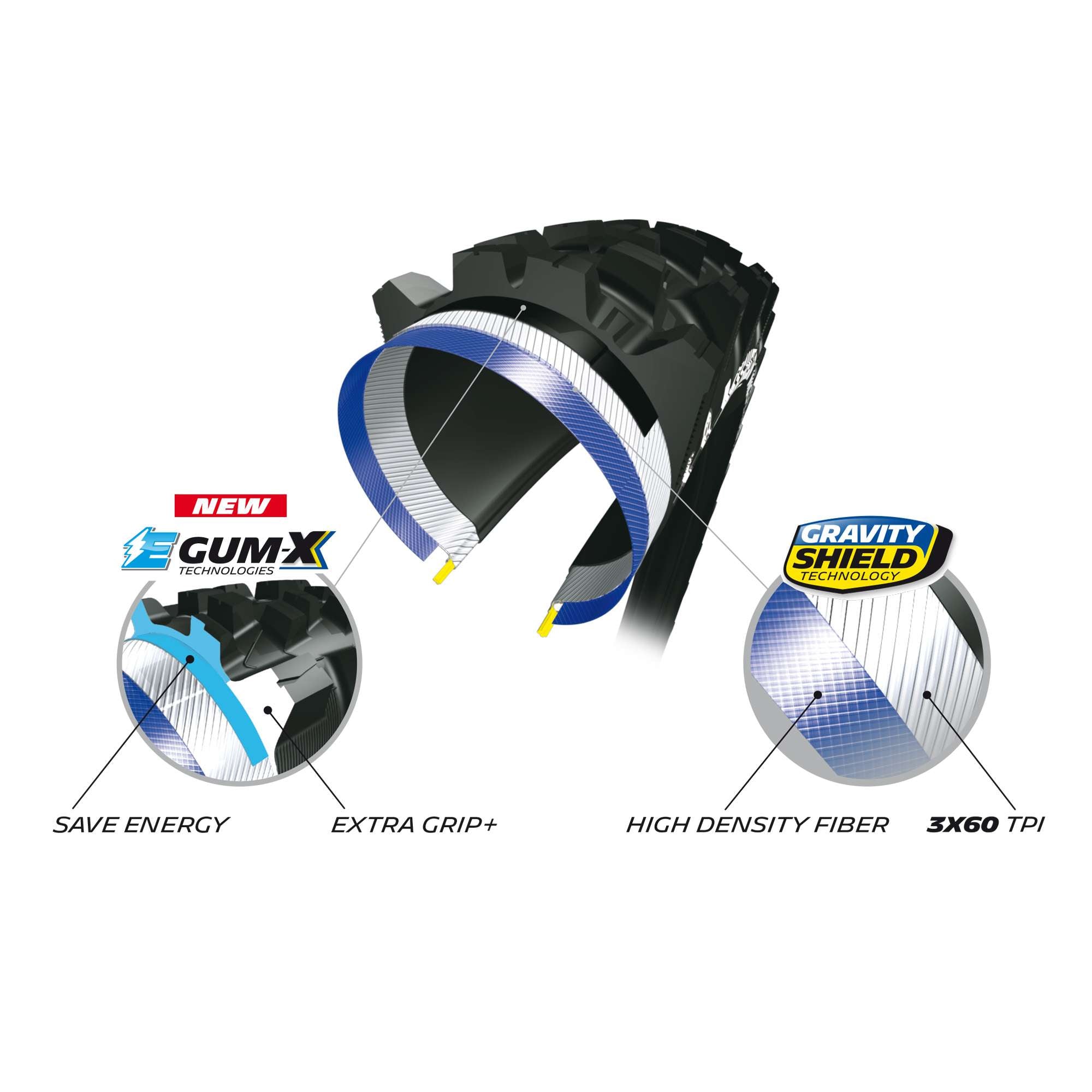 Looking for eBike tyres? We now stock the Michelin eWild tyres